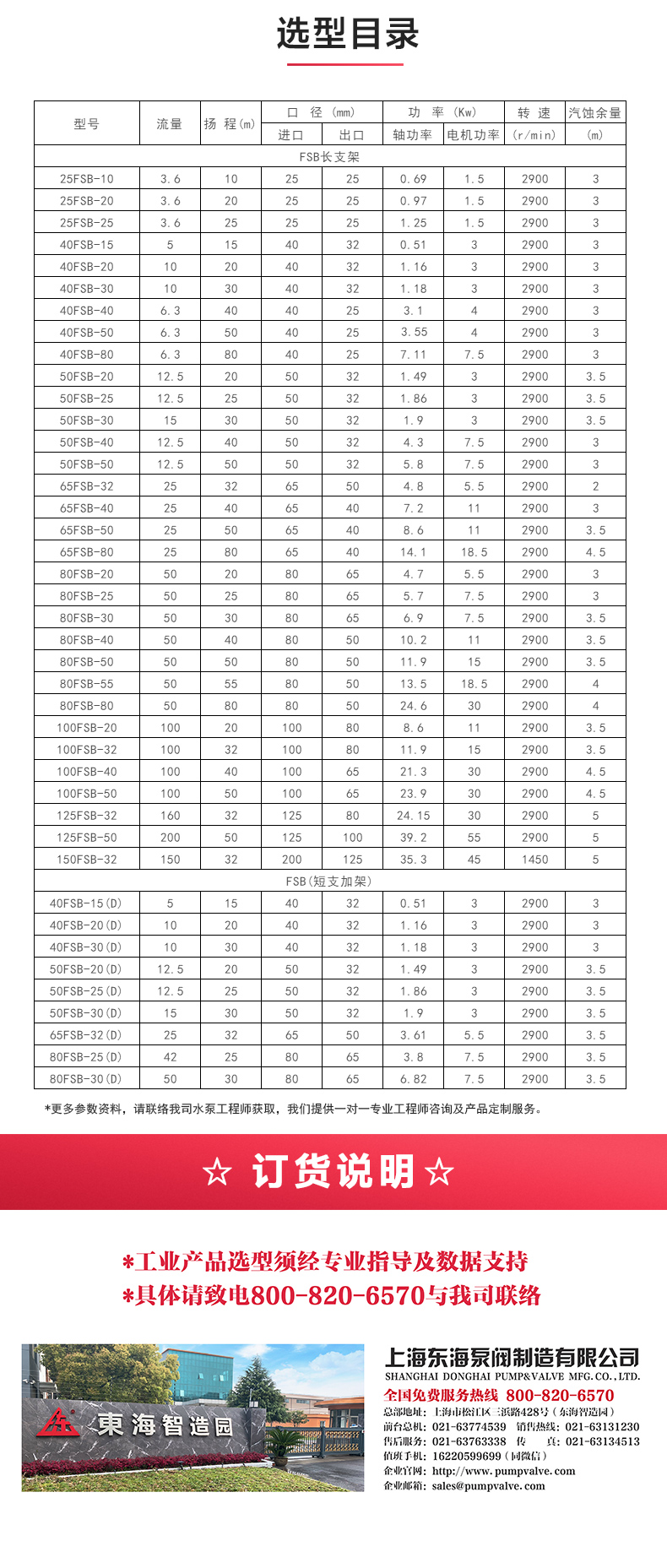 FSB型氟塑料离心天博（中国）官方_04.jpg