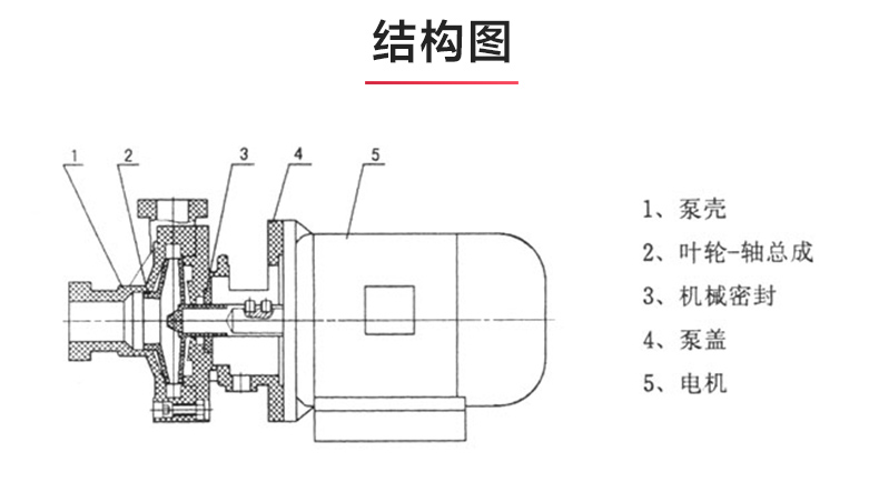 FS型工程塑料离心天博（中国）官方_03.jpg