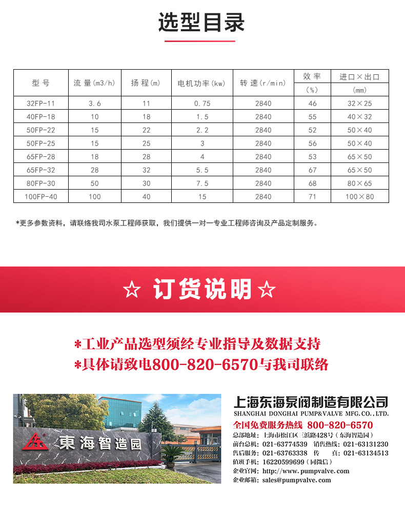 FS型工程塑料离心天博（中国）官方_04.jpg