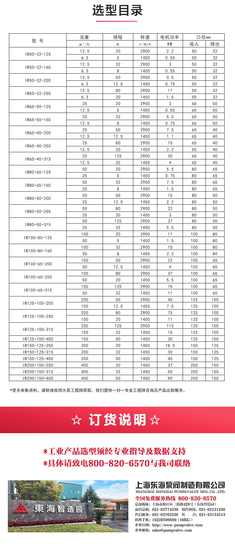 IS型单级单吸离心天博（中国）官方_04.jpg