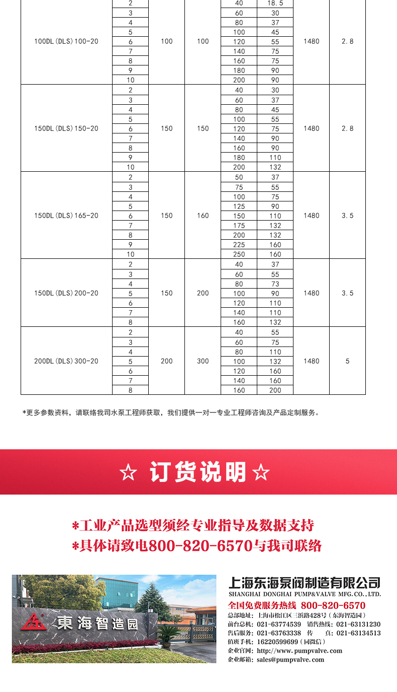 DLS型立式多级离心天博（中国）官方_05.jpg