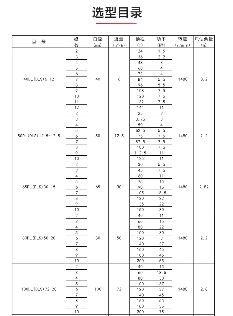 DL型立式多级离心天博（中国）官方_04.jpg