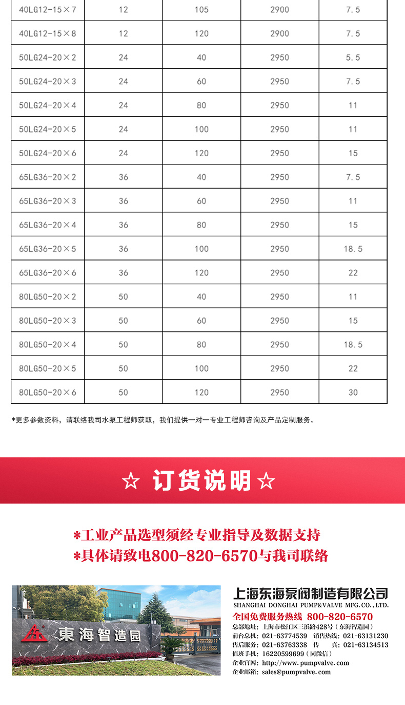 LG型立式多级离心天博（中国）官方_天博网页版选型目录2.jpg