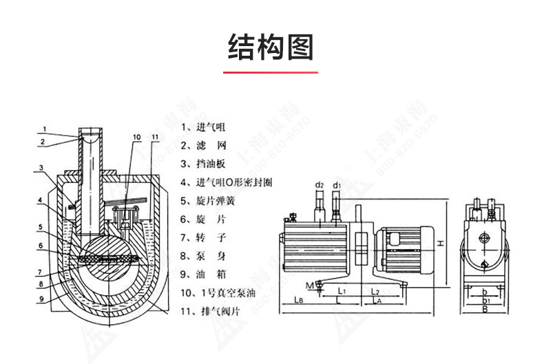 2XZ型旋片式真空天博（中国）官方_03.jpg