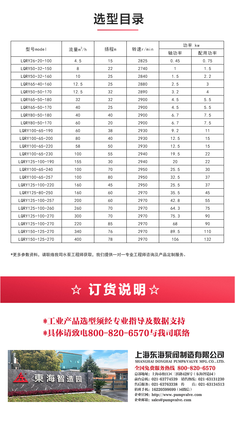LQRY型导热油天博（中国）官方_04.jpg
